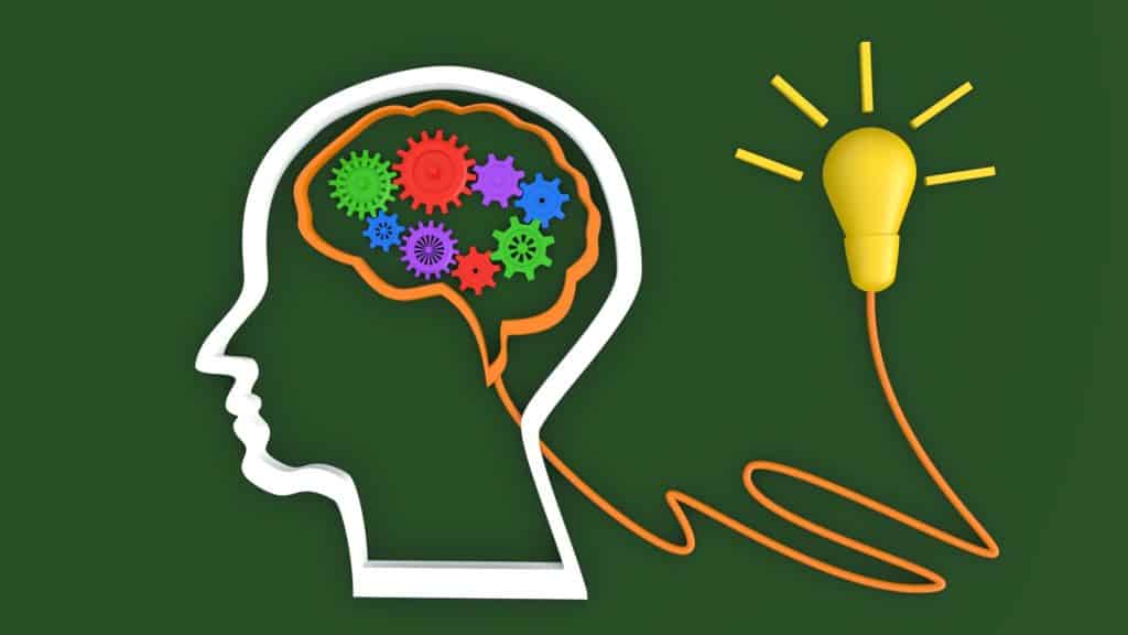 Gehirn und Lampe Idee Innovation Zeichen Konzept Idee ist Anfang